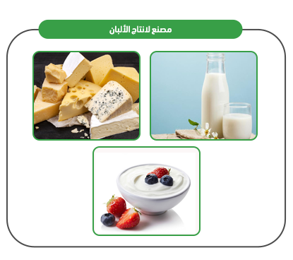 Dairy products